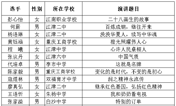 未命名图片19