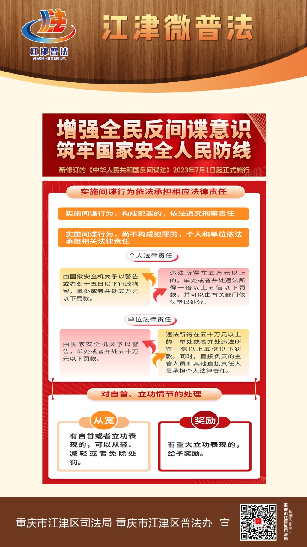 江津微普法（第382期）